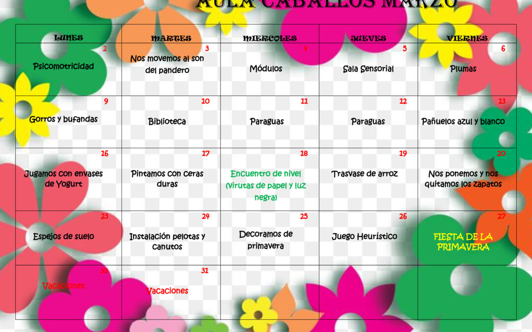 Actividades Caballos Marzo