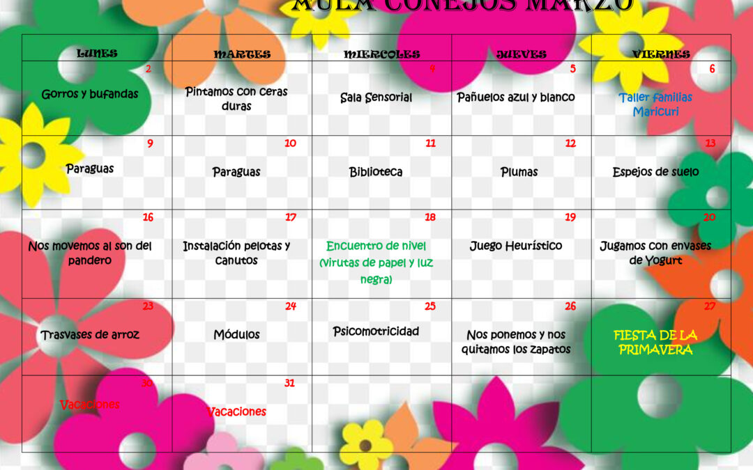 Actividades Conejos Marzo