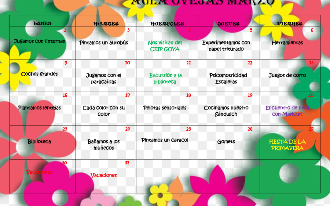 Actividades Ovejas Marzo