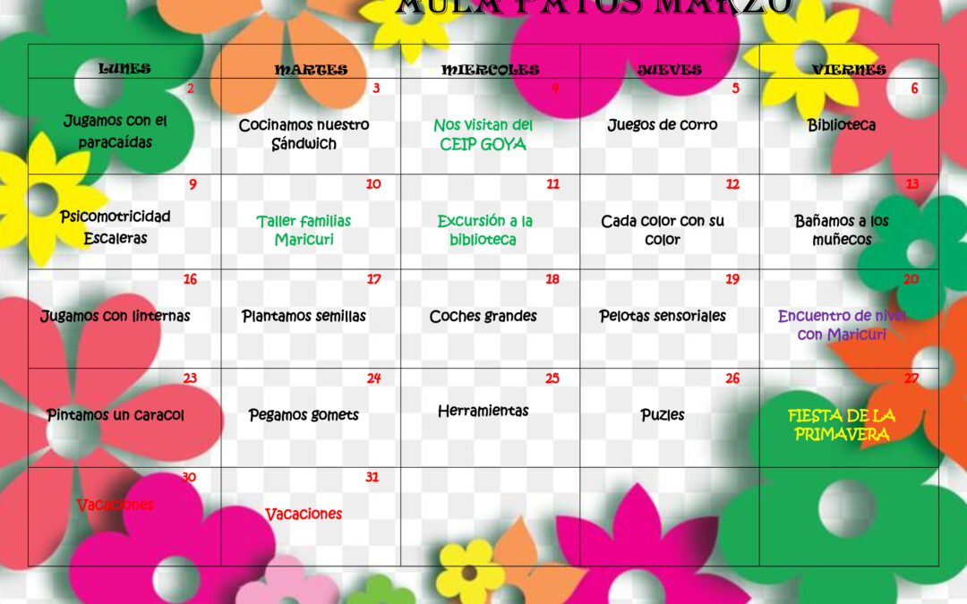 Actividades Patos Marzo