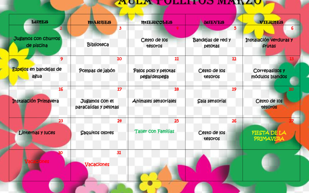 Actividades Pollitos y Cerditos Marzo